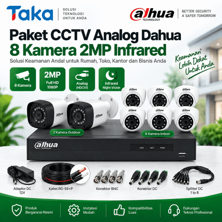Paket CCTV Analog Dahua