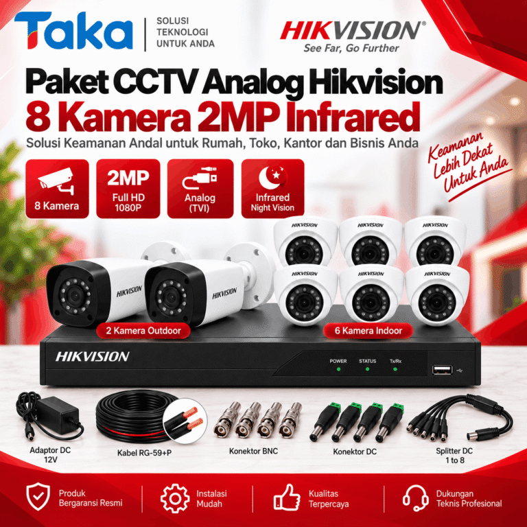 Paket CCTV Analog Hikvision